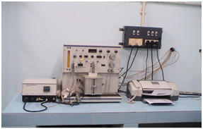 Pulse Chemisorptions Unit for Catalyst Characterization: Used for temperature programmed analysis of catalytic materials